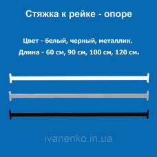 Стяжка для перфорованої стійки