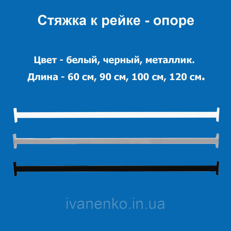 Стяжка для перфорованої стійки