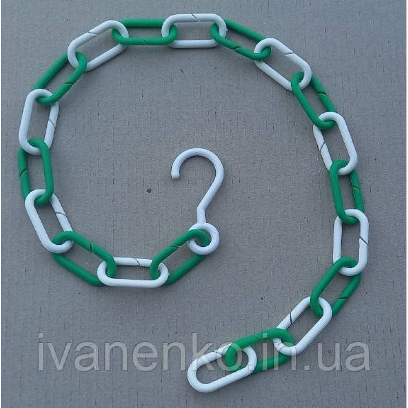 Торговий ланцюг пластикова польська